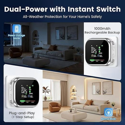 2026 Hot Sale🏠✨ 6-in-1 Smart Home Guardian Air & Temperature Monitor