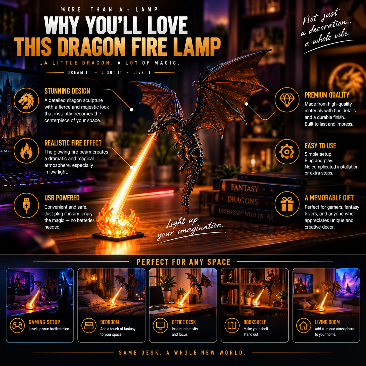 Dragon Fire Desk Light — Turn Your Desk Into a Fantasy Realm