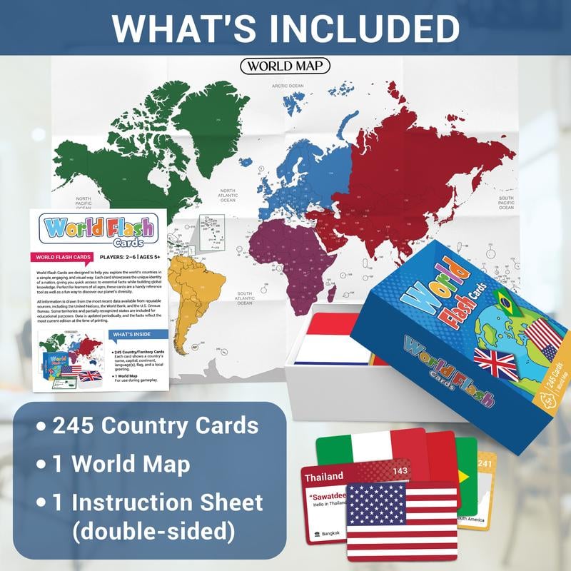 🔥Last Day 50% OFF - 🌎️245 Flashcards of World Flags🗺️