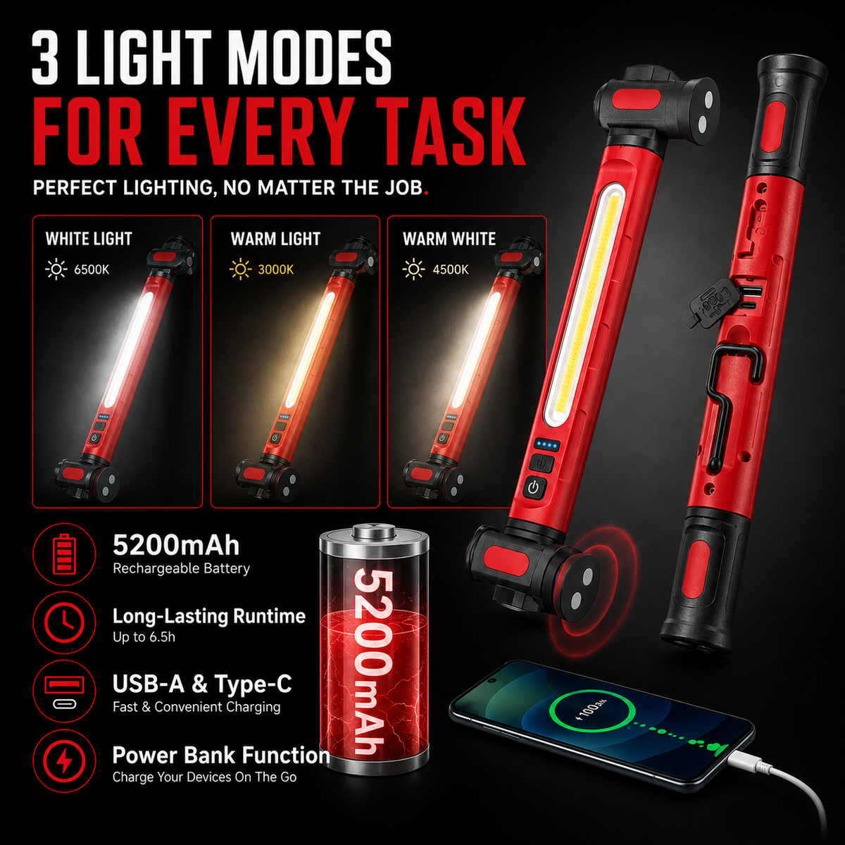 Rechargeable COB Work Light – 3000LM USB-C Magnetic LED Inspection Light with 360° Rotation & Power Bank Function 🔦