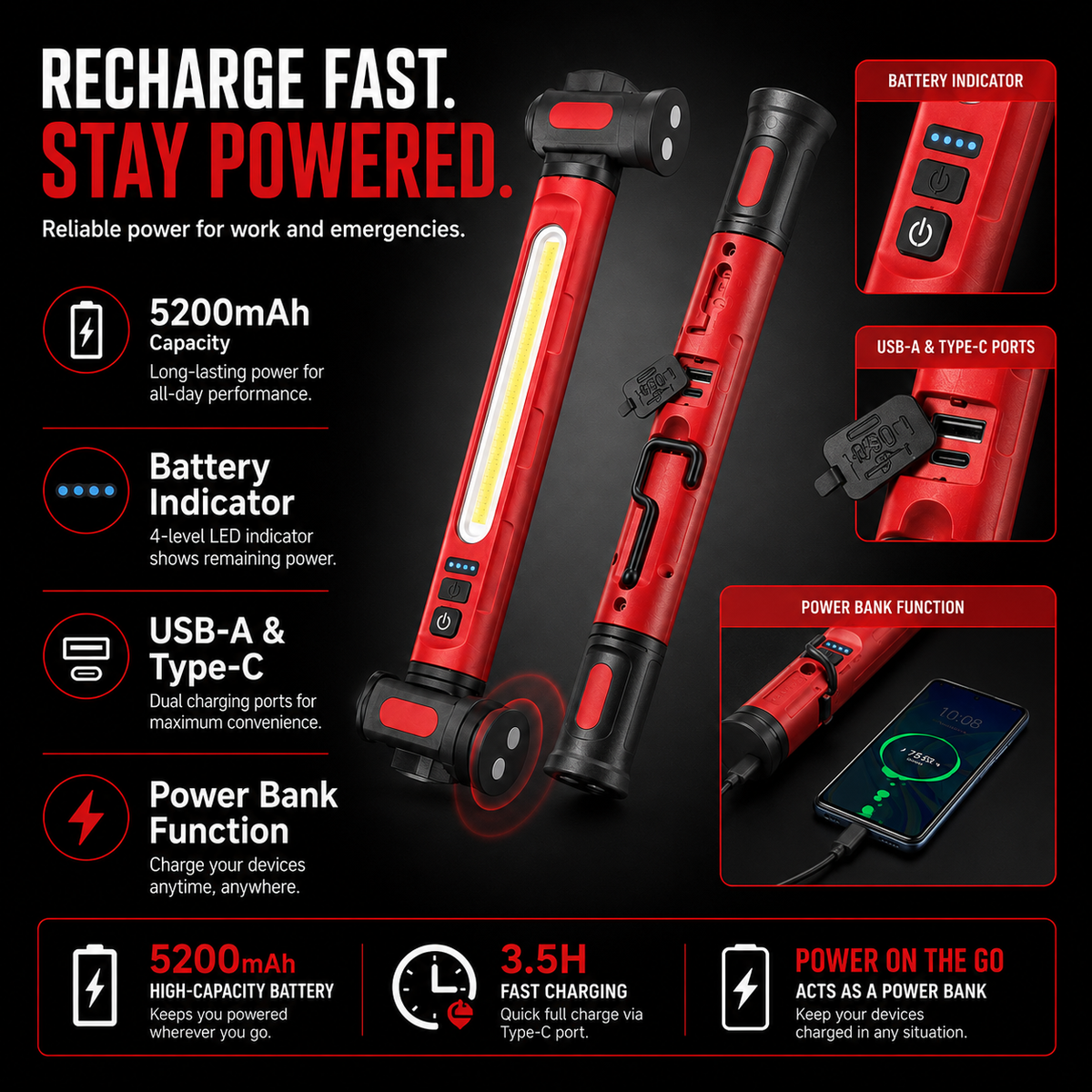 Rechargeable COB Work Light – 3000LM USB-C Magnetic LED Inspection Light with 360° Rotation & Power Bank Function 🔦