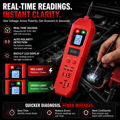 🔧 3-in-1 Automotive Power Circuit Probe & Relay Tester – 12V/24V Electrical Diagnostic Tool |Buy 2 Free Shipping🚚