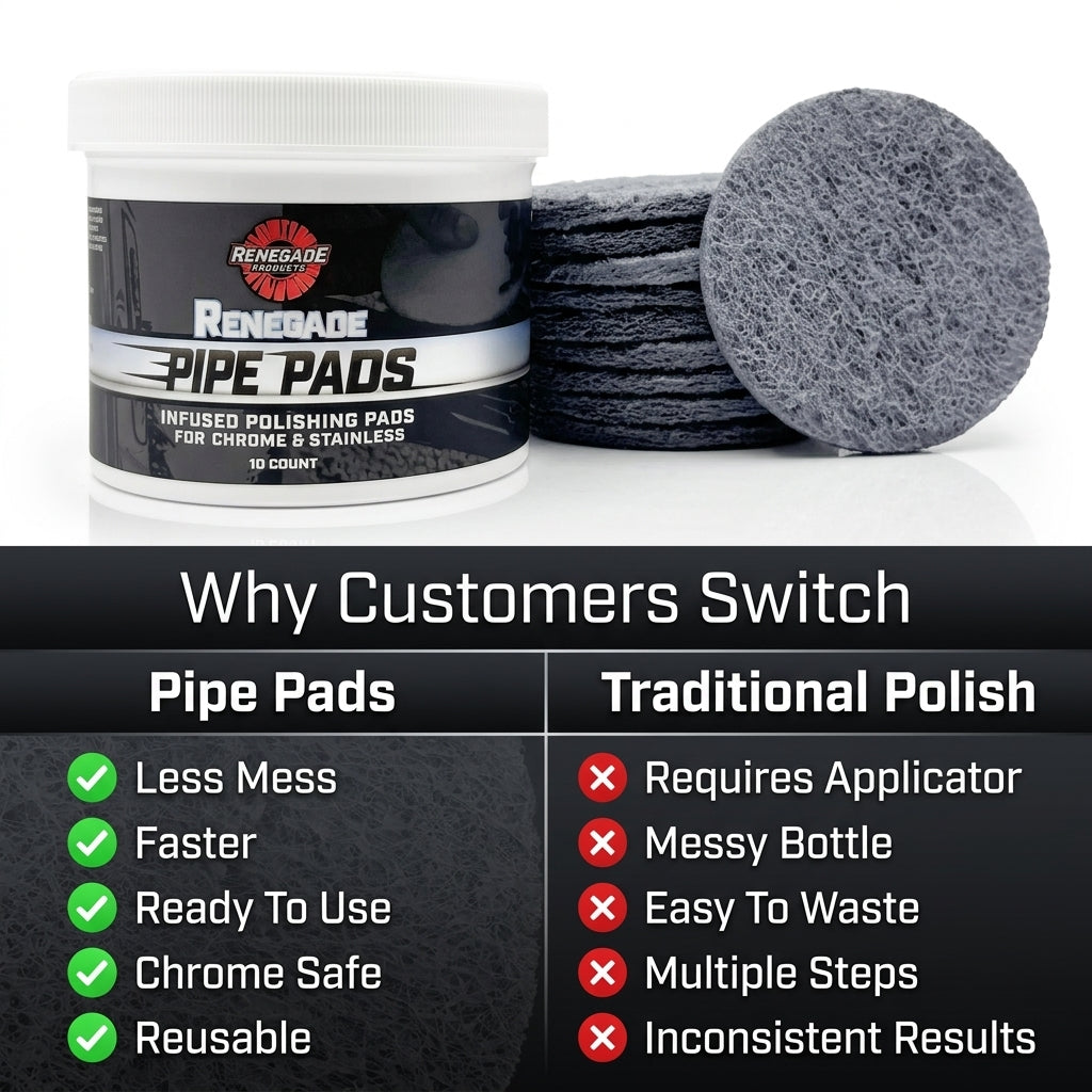 🔥Last Day Promo: 50% OFF - MirrorFinish Pads Remove scratches and oxidation