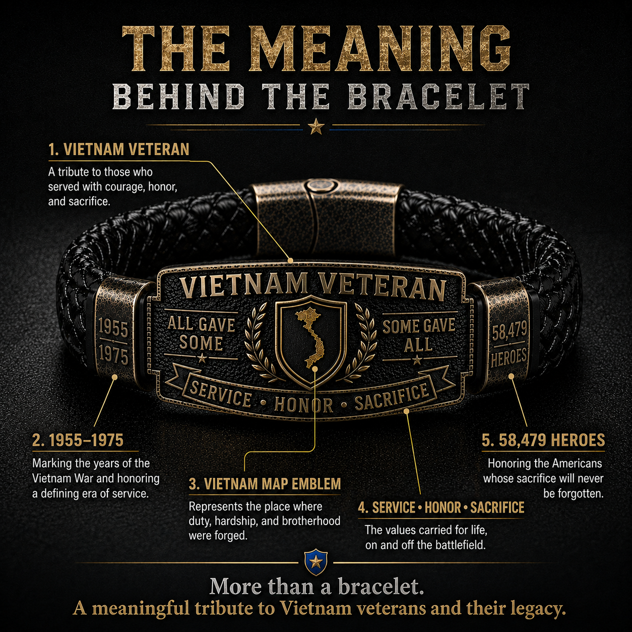 Last Day Promo: 50% OFF 🎖️ Vietnam Veteran Honor Bracelet