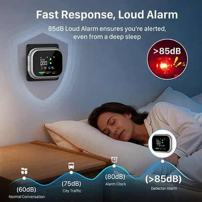 2026 Hot Sale🏠✨ 6-in-1 Smart Home Guardian Air & Temperature Monitor